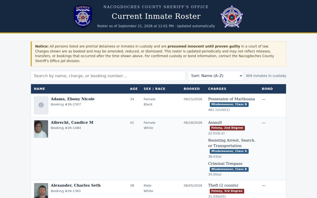 Nacogdoches County active warrant research showing the official custody roster interface